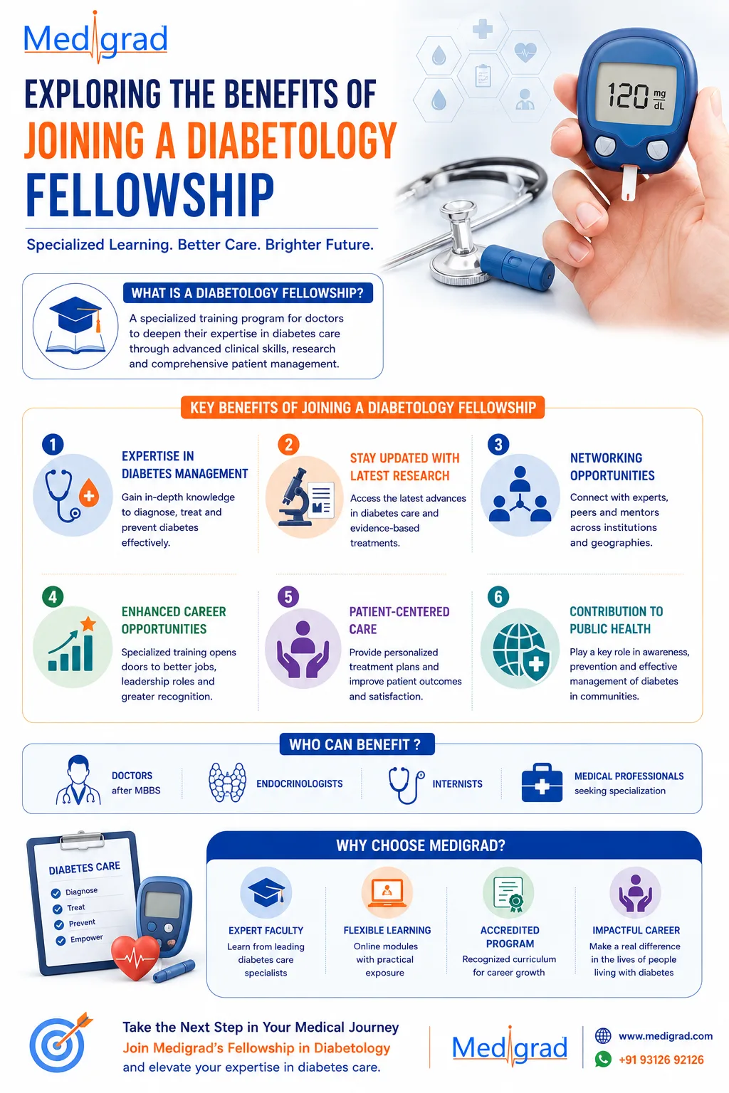 Exploring the Benefits of Joining a Diabetology Fellowship from Medigrad
