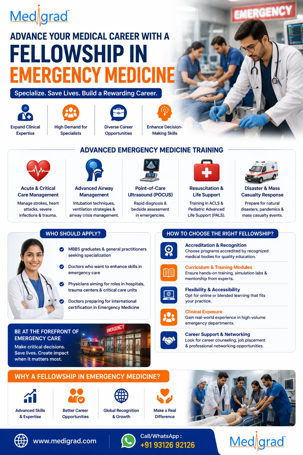 Advance Your Medical Career with a Fellowship in Emergency Medicine by Medigrad