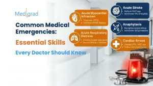 Common Medical Emergencies Essential Skills Every Doctor Should Know